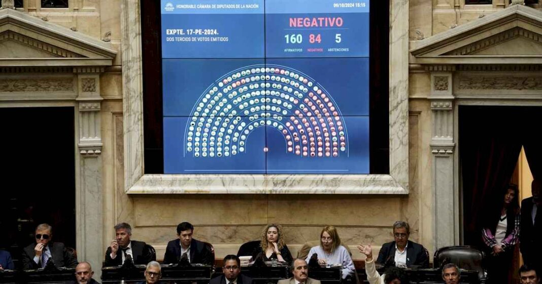 uno-por-uno,-como-votaron-los-diputados-el-veto-de-javier-milei-a-la-ley-de-financiamiento-universitario