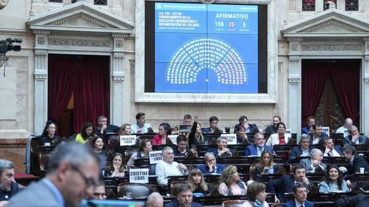 Diputados dio media sanción a una ley de financiamiento universitario